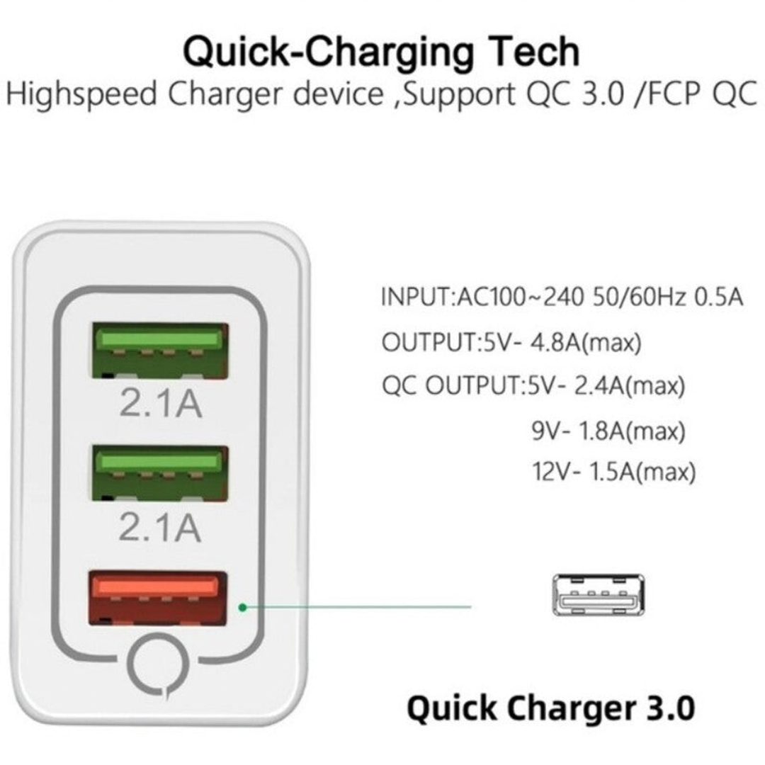 3 Ports Fast Charger – 18W