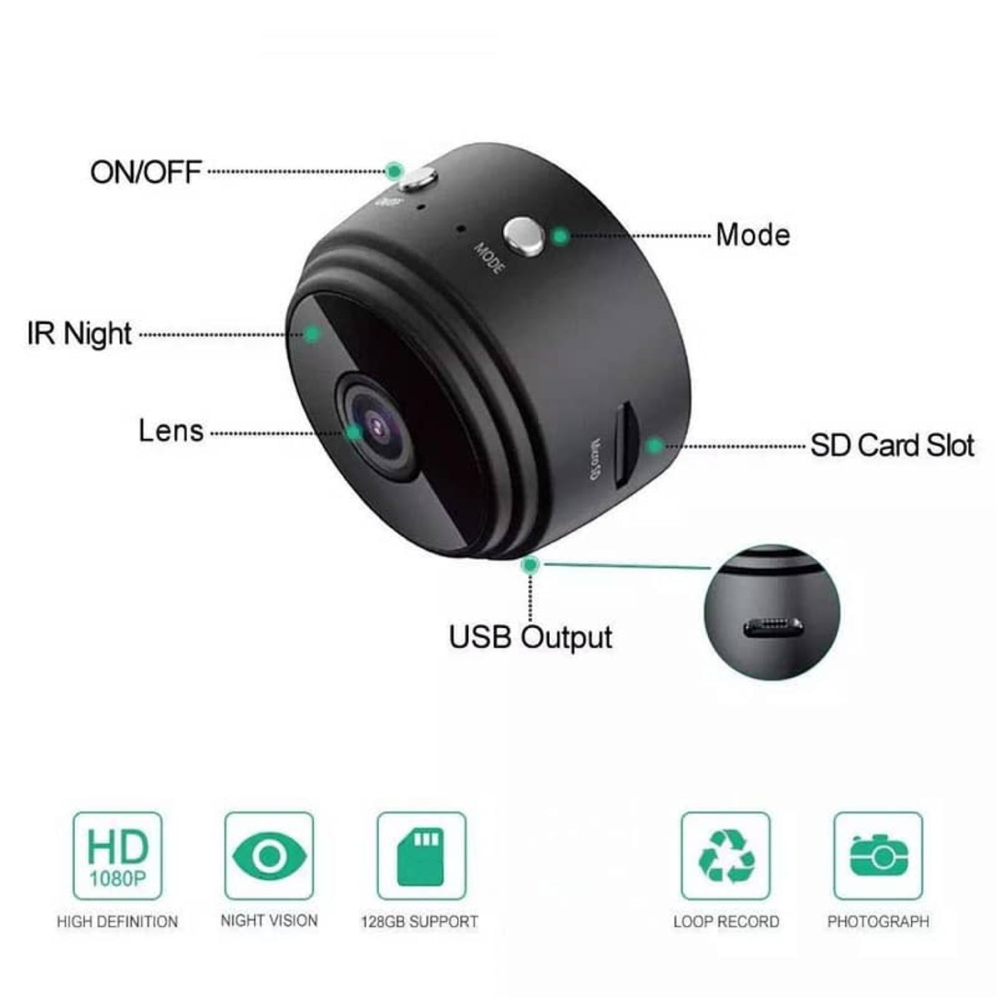 A9 Mini Full HD 1080p Camera