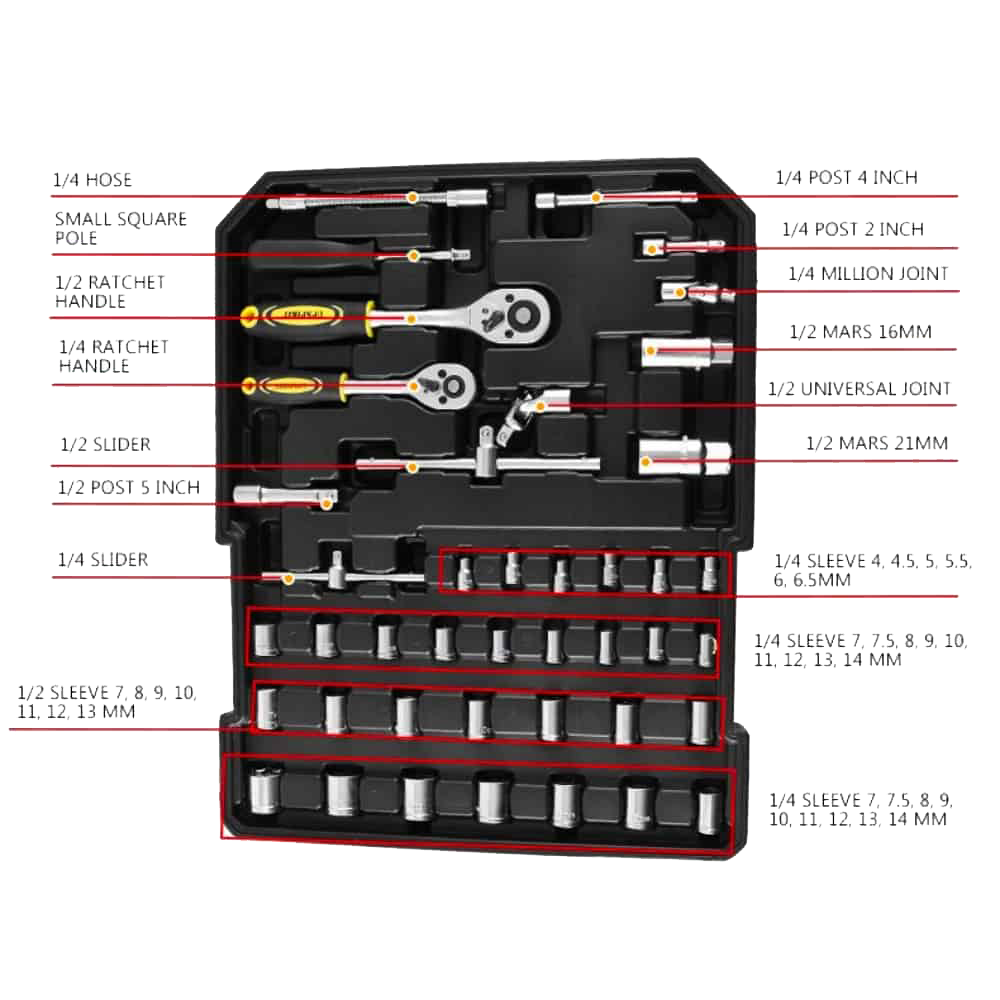 186-Piece Tool Kit