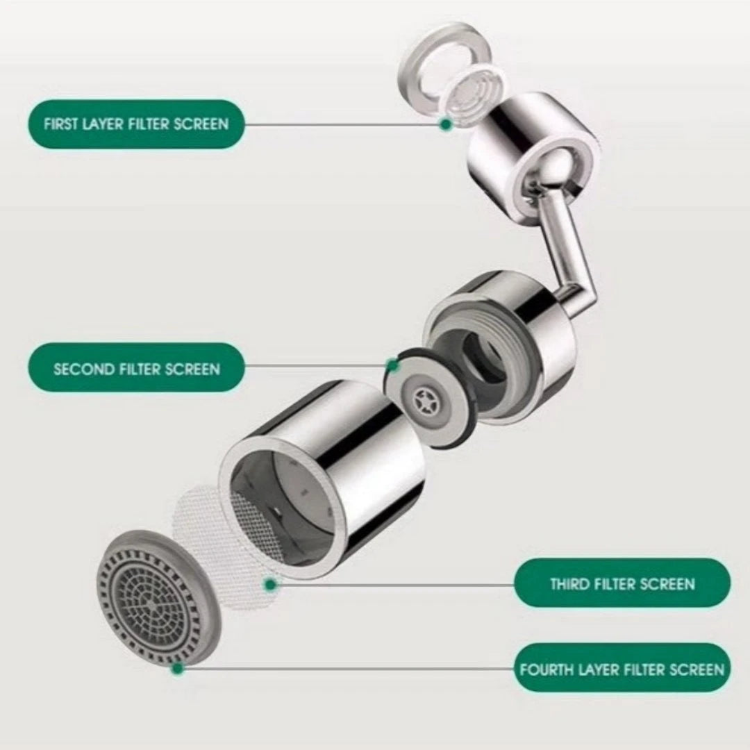 Metal Rotating Faucet Extender - 720 Degree