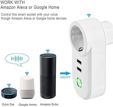 Smart Plug USB DUO by Little Lazy