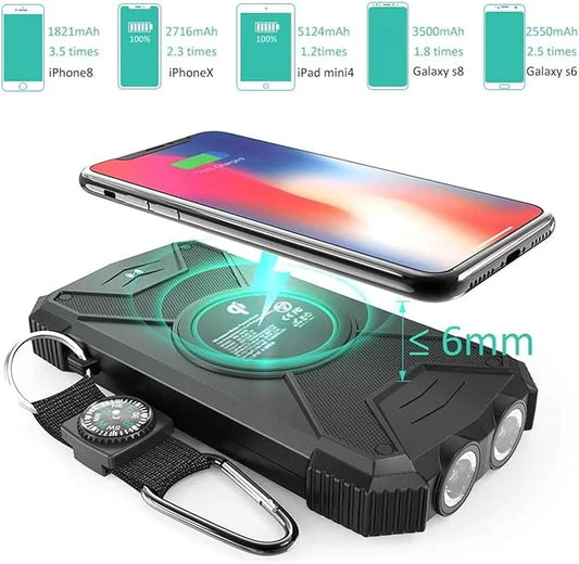 Solar Power Bank – 10000mAh