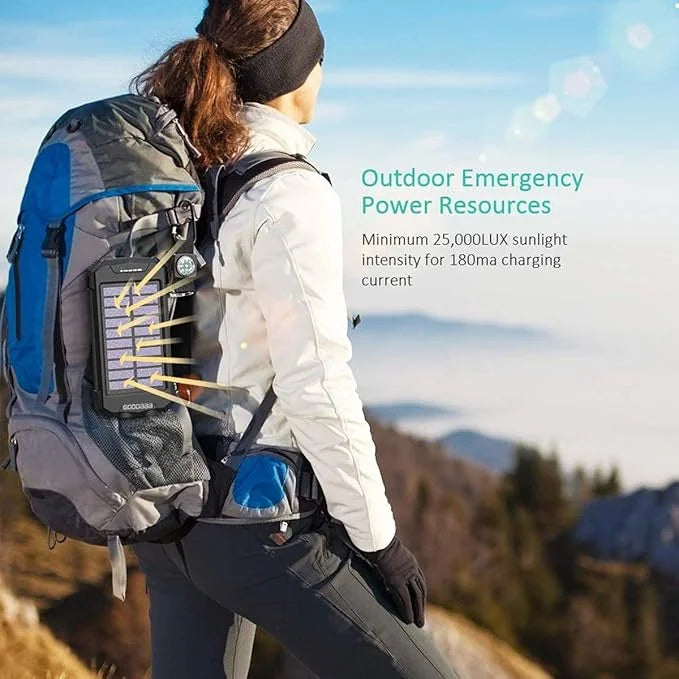 Solar Power Bank – 10000mAh
