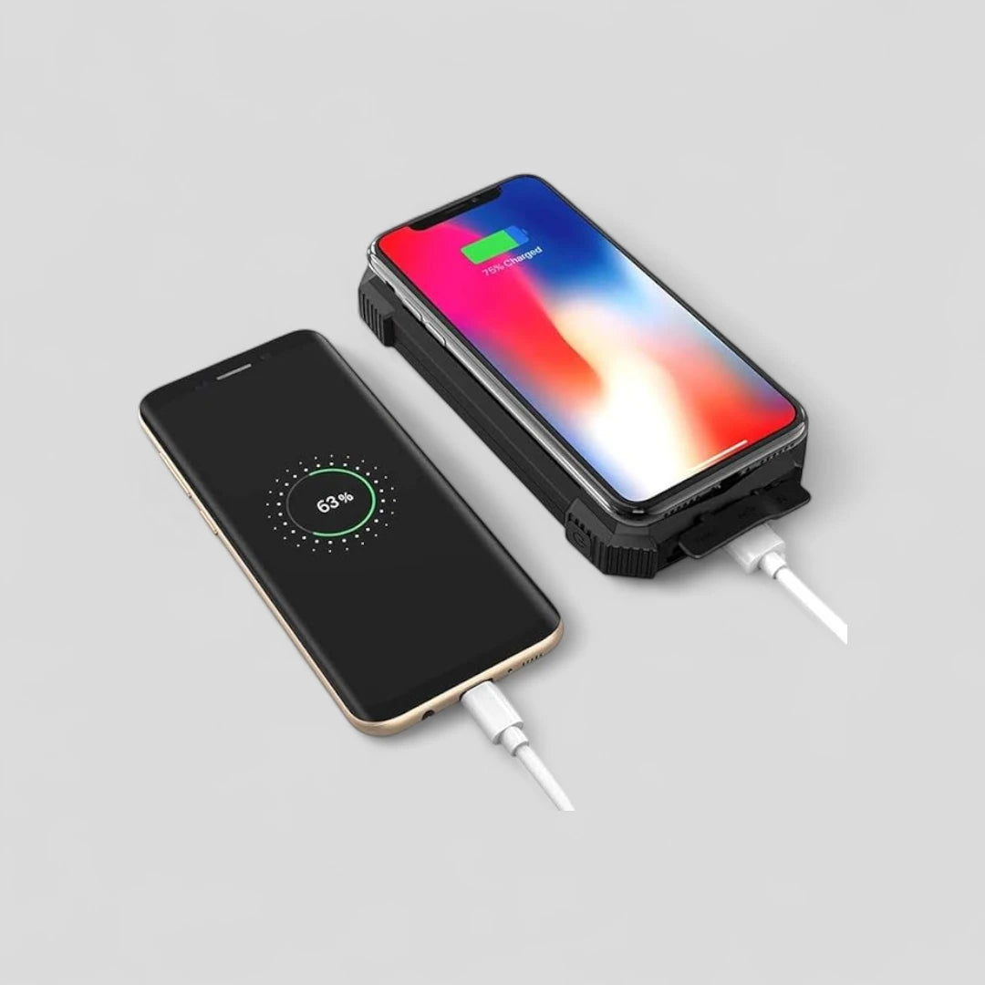 Solar Power Bank – 10000mAh