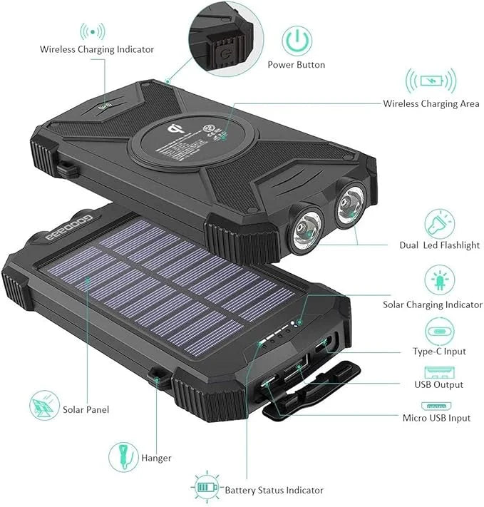 Solar Power Bank – 10000mAh
