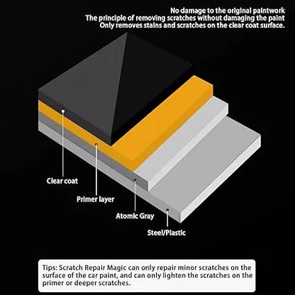 Car Scratch Repair Wax - 120ml