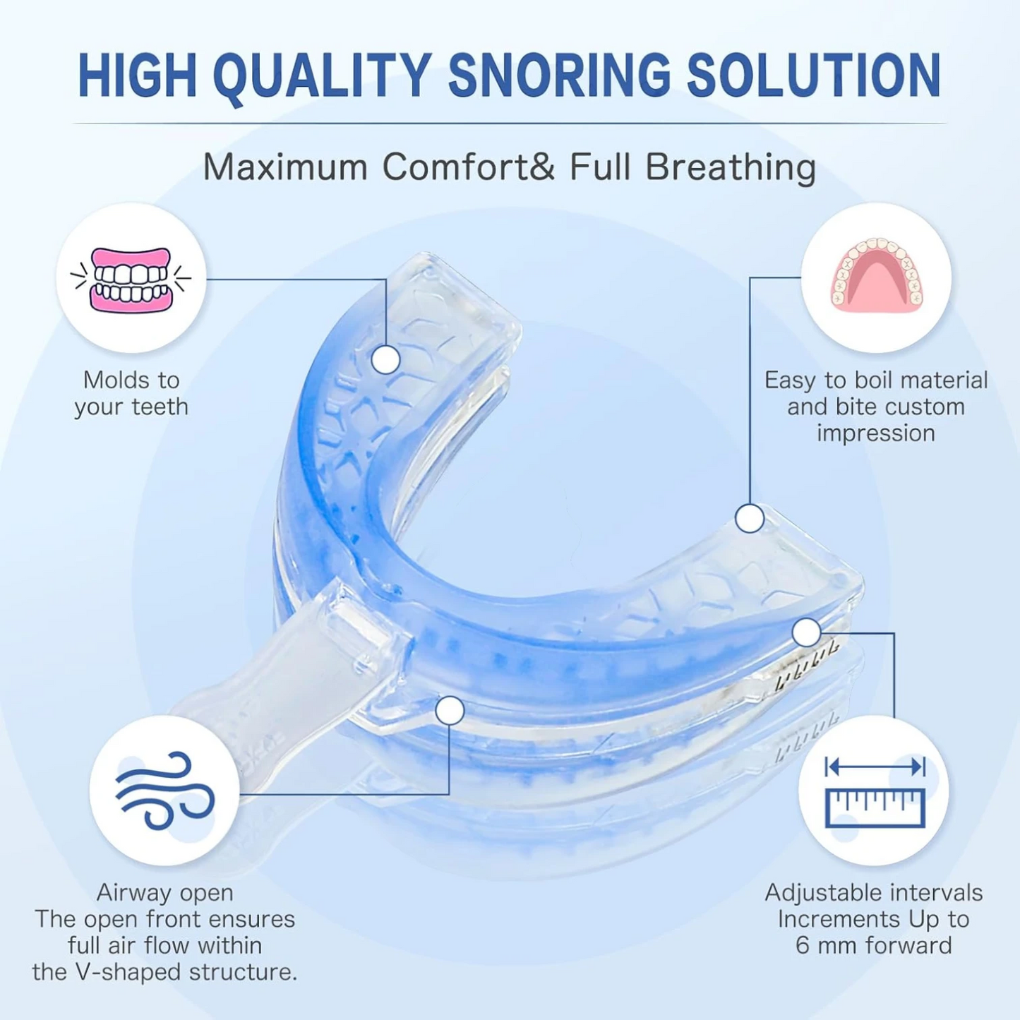 SuWeei Anti-Snore Mouth Guard – Adjustable
