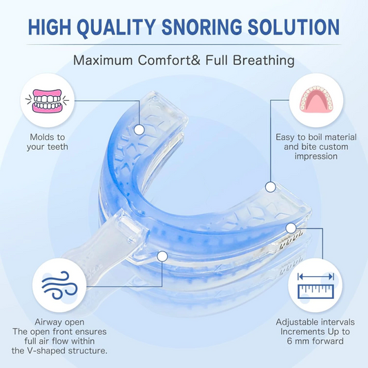 SuWeei Anti-Snore Mouth Guard – Adjustable