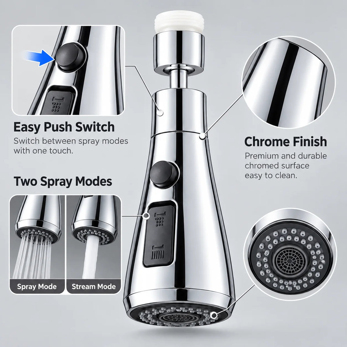 360° Swivel Faucet Aerator – Dual-Mode Spray