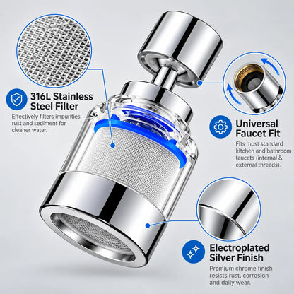 360° Swivel Faucet Water Filter Aerator – 316L Stainless Steel
